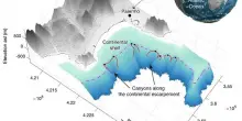 Studio INGV svela legame tra sismicit&agrave; ed evoluzione canyon sottomarini