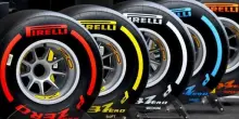 Pirelli confermata a primo posto in indici Dow Jones Best-in-Class