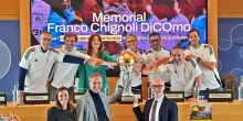 Calcio, sul Lago di Como un piccolo mondiale per club under 11