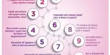 Salute, il decalogo di Eseo Italia per riconoscere l&rsquo;esofagite eosinofila