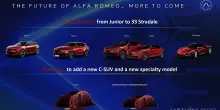 Stellantis: nuova hatchback Alfa Romeo sar&agrave; di segmento C su Stla One