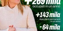 Meloni: sinistra dice di voler combattere precariato, destra lo sta facendo