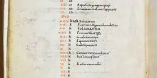 Cnr: Scoperto calendario dell&rsquo;813 che quantifica scarto di tre giorni nell&rsquo;anno solare