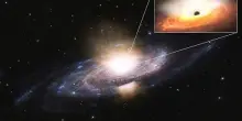 Inaf: Meteo dei buchi neri, venti ultrarapidi nell&rsquo;universo adolescente