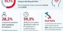 Pressione arteriosa, oltre met&agrave; degli italiani non annota i valori
