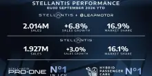 Stellantis e Leapmotor: vendite Europa +6,8% nei 9 mesi a 2 mln unit&agrave;