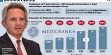 Mediobanca si fa immobiliarista a Monaco