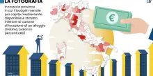 Per partire col Piano casa, sul tavolo sgravi, garanzie pubbliche e fondi Ue