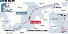 Nord Stream 2 fa causa all&rsquo;Unione europea