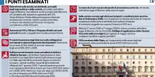Il governo rinvia la tassa sui pacchi. Credito d&rsquo;imposta per chi investe