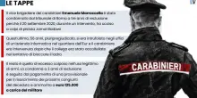 La toga: il militare non pu&ograve; temere i cacciaviti