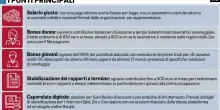 C&rsquo;&egrave; il giusto salario, no ad aumenti retroattivi