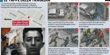 Il gip va contro i pm: &laquo;El Koudri ha colpito ma nulla ci conferma che sia davvero folle&raquo;
