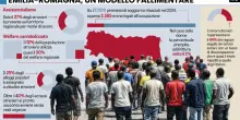 Stiamo gi&agrave; pagando i prossimi Salim