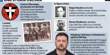 L'Ucraina celebra i nazisti. Eppure la vogliono nella Ue