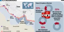 Italiani pronti a sminare lo Stretto. Londra e Parigi vogliono la regia