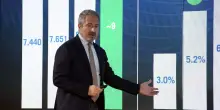 Fincantieri cresce nei Balcani con una joint venture nella difesa: nel mirino 500 milioni di commesse