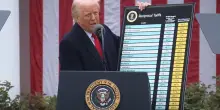 Donald Trump vuole imporre dazi al 10% a decine di Paesi. I consiglieri del tycoon: si rischia una shock economico