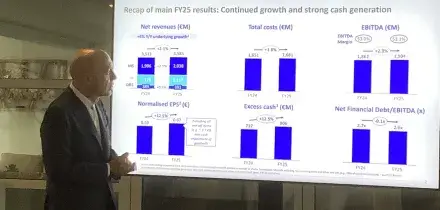 Nexi, ricavi in crescita del 2% fino al 2028. Bertoluzzo promette 1,1 miliardi di dividendi nel triennio. Ma il trimestre delude: -13 in borsa