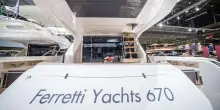 Ferretti, JP Morgan alza il target price ma avverte: poche sorprese positive in arrivo