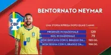 Brasile, la partita di Neymar: ovazione e lacrime
