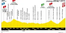 Ecco l'Alpe d'Huez: guida alla 19^ tappa