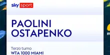 Paolini-Ostapenko: highlights Wta Miami