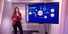 Il risiko bancario riparte da Mps: ecco interessi e strategie in gioco