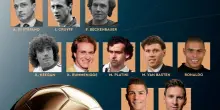 Ballon d'Or Of All Time: qual &egrave; la stagione migliore di sempre? Il premio e la votazione dei tifosi