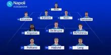 Napoli-Bodo Glimt, le formazioni ufficiali