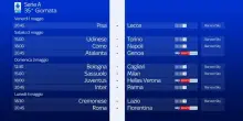 Serie A, anticipi e posticipi della 35^ giornata