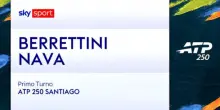 Berrettini-Nava: highlights Atp Santiago