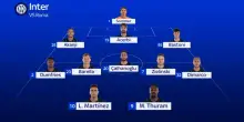 Inter-Roma, le probabili formazioni