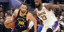 Tutte le rotazioni delle 30 squadre NBA: le depth chart