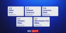 Le amichevoli di Serie A da seguire su Sky ad agosto