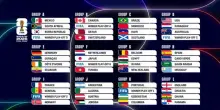 Mondiali 2026, qual è il girone più duro? Il commento