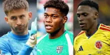 Juve, in settimana il portiere (Suzuki o Vicario). E su Lucumi...