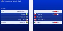 Finali playoff Mondiali e le amichevoli su Sky
