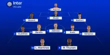 Lazio-Inter, Thuram Lautaro probabili titolari
