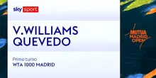 V. Williams-Quevedo: highlights Wta Madrid
