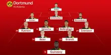 Atalanta-Borussia, le probabili formazioni