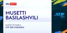 Musetti-Basilashvili: highlights Atp Chengdu