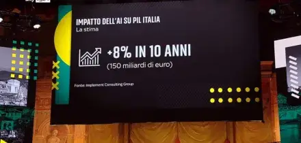 Live In Roma, l'uso dell'IA per la crescita delle imprese