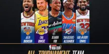 Il quintetto ideale della NBA Cup 2025