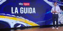 La Guida: Von der Leyen e le questioni di sopravvivenza