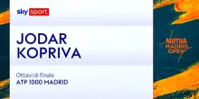 Jodar-Kopriva: highlights Atp Madrid