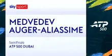 Medvedev-Auger Aliassime: highlights Atp Dubai