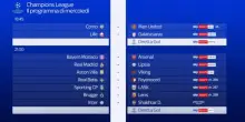 Il calendario e gli orari delle partite di oggi