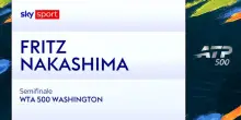 Fritz-Nakashima: highlights Atp Washington