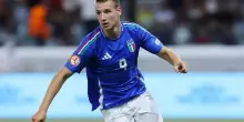Under 21: Polonia-Italia LIVE